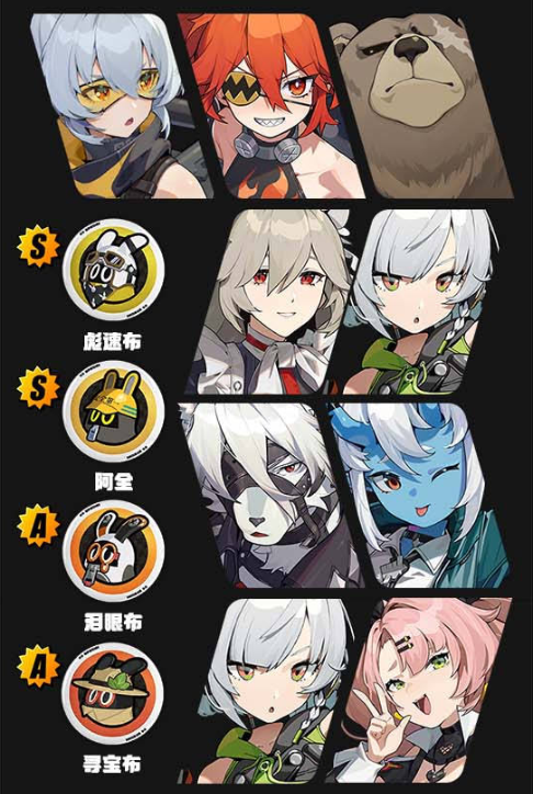 《绝区零》11号配队推荐阵容方案一览