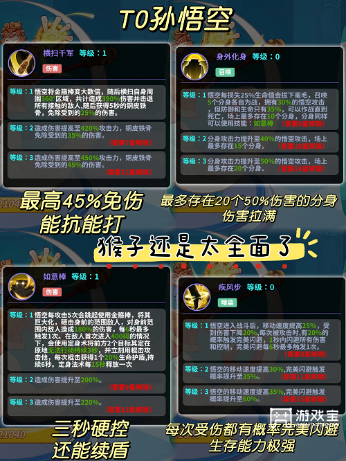 玩具指令角色强度榜一览2025
