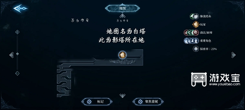 心渊梦境沉没圣殿攻略