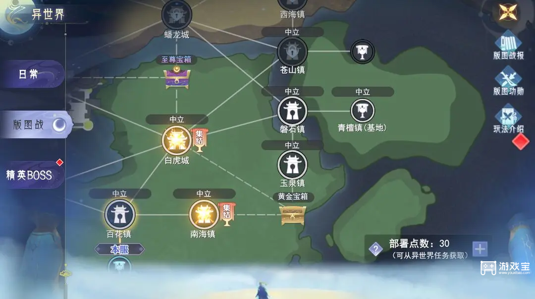 孤月刀异世界玩法攻略