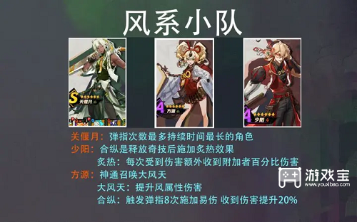 超时空跑跑风系小队阵容推荐攻略