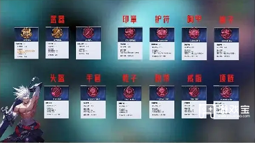 晶核狂战士印记推荐攻略