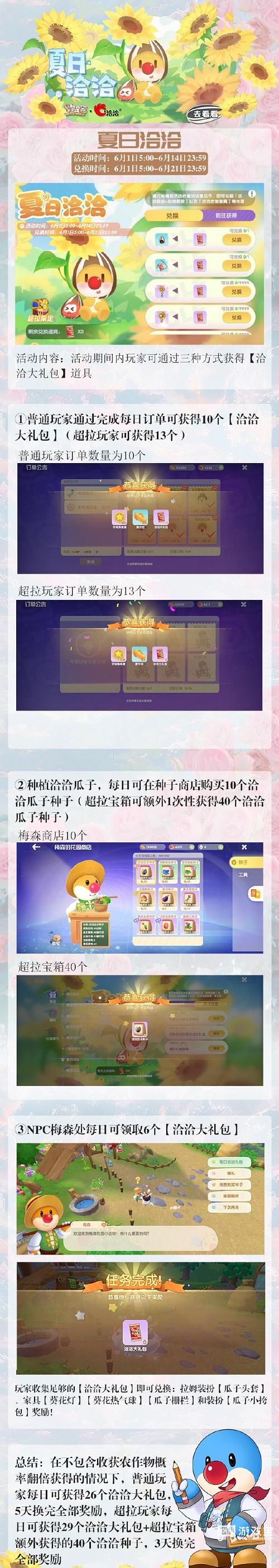 摩尔庄园手游夏日洽洽活动攻略