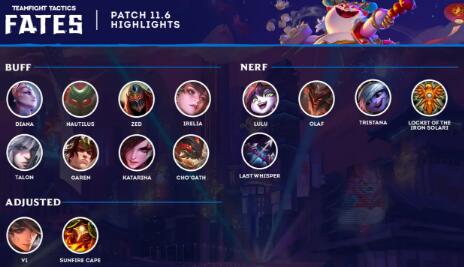 云顶之弈11.6更新内容一览