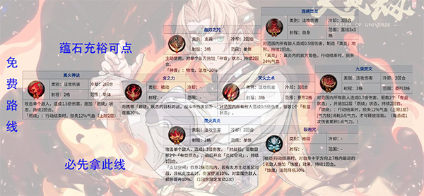 天地劫幽城再临夏侯仪五内怎么加点